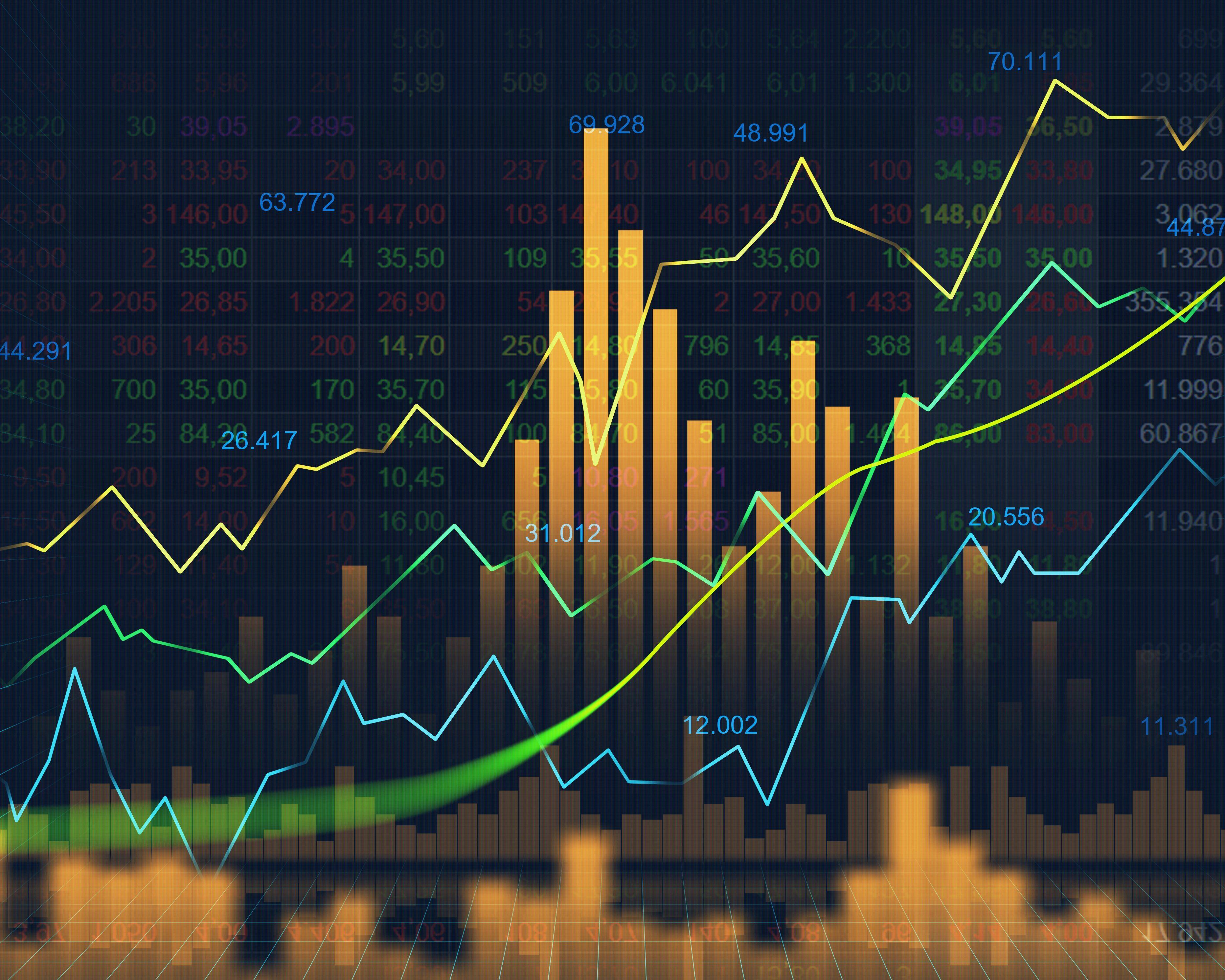 Cryptocurrency Chart